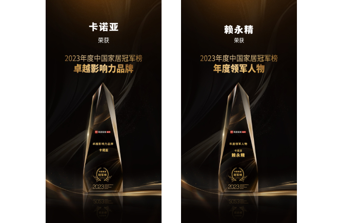 卡諾亞喜獲“卓越影響力品牌”、“年度領軍人物”重磅榮譽